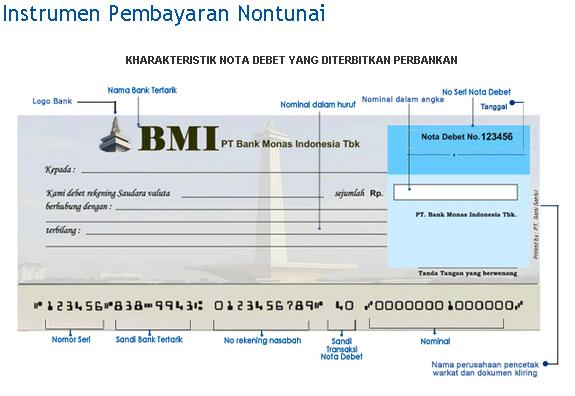Instrumen Pembayaran Non Tunai Aspi